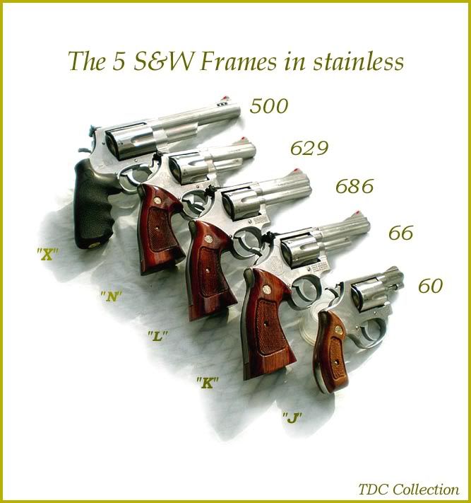 Smith And Wesson Revolver Frame Size Chart